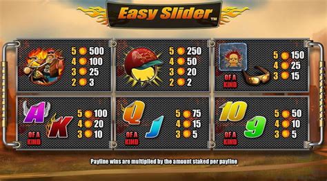Easy Slider Slot Review .